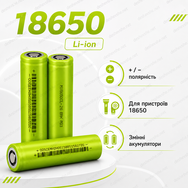 Акумулятор 18650 2900 mAh DESH-14104-1 фото