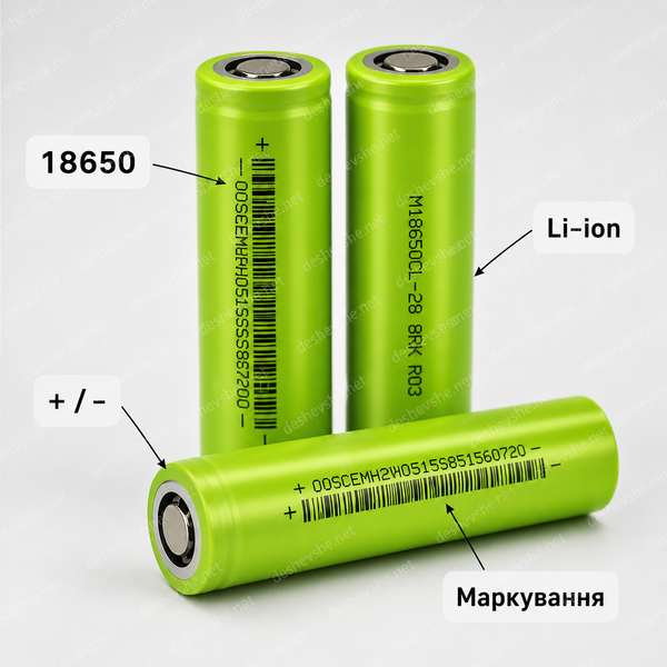 Акумулятор 18650 2900 mAh DESH-14104-1 фото