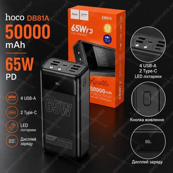 Павербанк 50000 мА&middot;год 65W для ноутбуків і телефонів DESH-12664-50000 фото