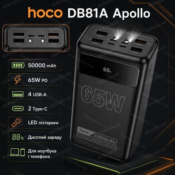 Павербанк 50000 мА&middot;год 65W для ноутбуків і телефонів DESH-12664-50000 фото