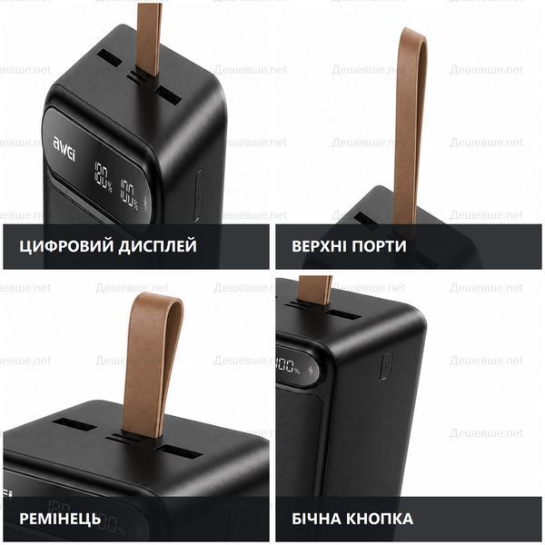 Павербанк AWEI P101K 100000 mAh 22.5W DESH-14349 фото